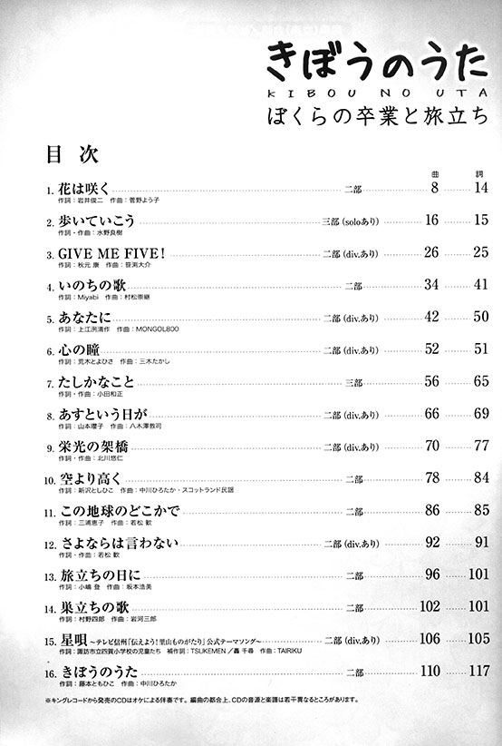 同声（女声）合唱／ピアノ伴奏 きぼうのうた ぼくらの卒業と旅立ち