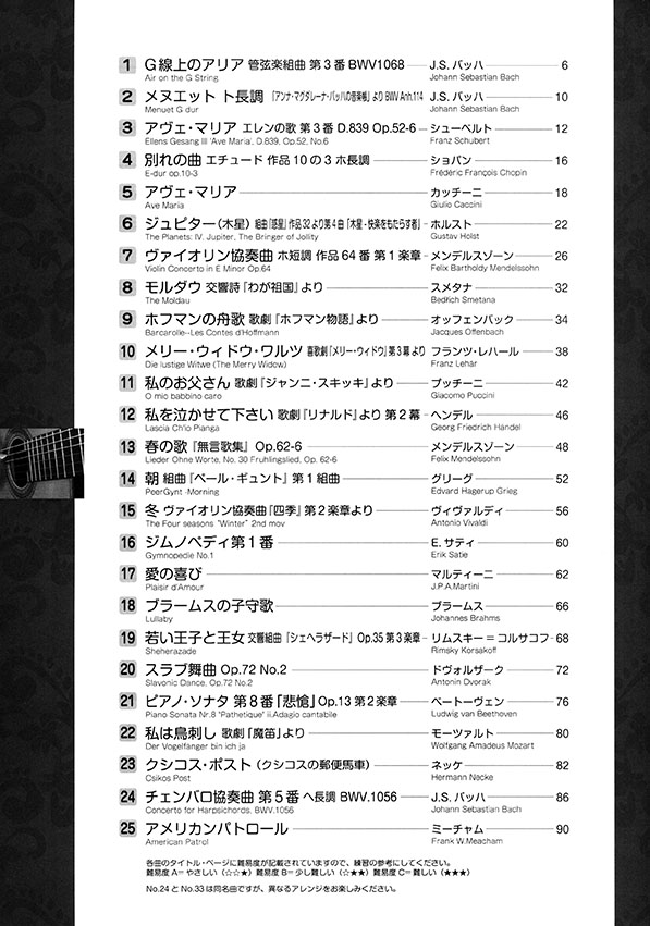 TAB譜付スコア ソロ・ギターで奏でる クラシック名曲集50