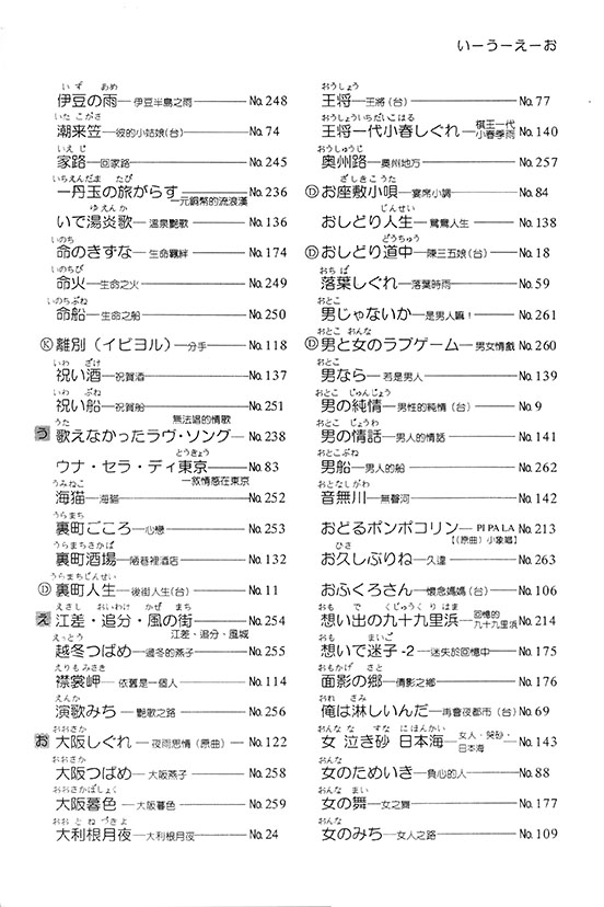 日語流行歌謠全集 (上) 簡譜改訂版