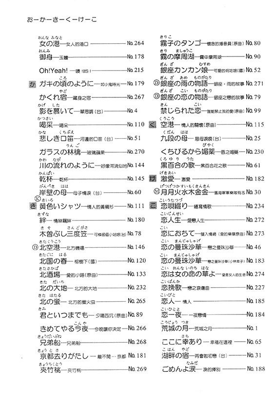 日語流行歌謠全集 (上) 簡譜改訂版