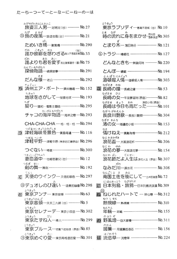 日語流行歌謠全集 (上) 簡譜改訂版