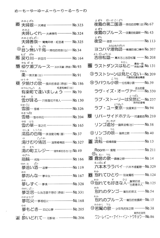 日語流行歌謠全集 (上) 簡譜改訂版