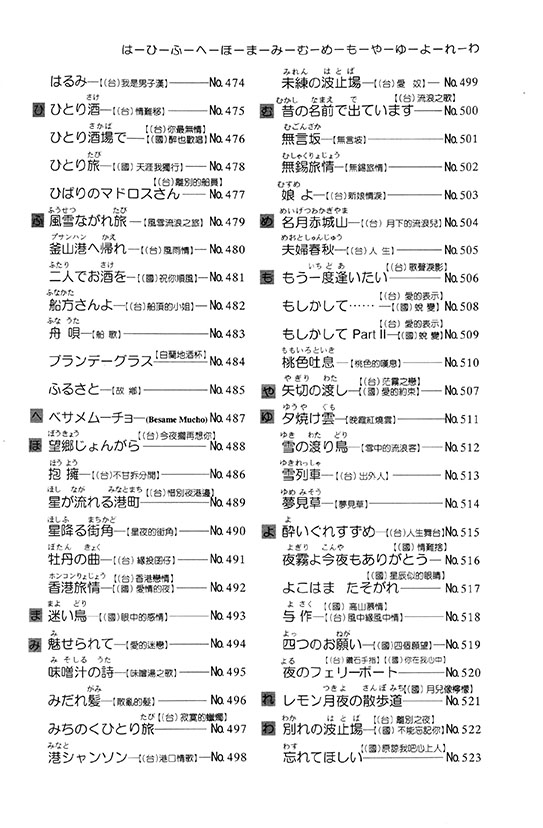 日語流行歌謠全集 (下) 簡譜改訂版