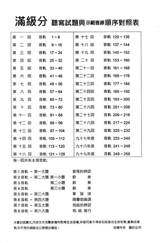 滿級分 大考標準版 聽寫模擬試題【一】附示範音源