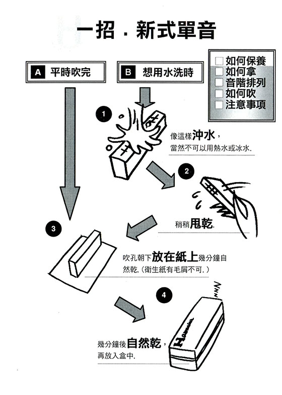 口琴18招：初學變高手