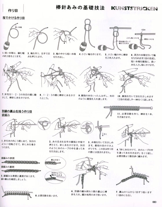 芸術編み クンストレース