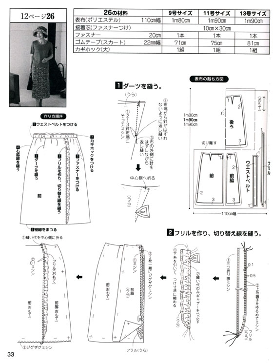 手作りで楽しむハイミセスの素敵な装い