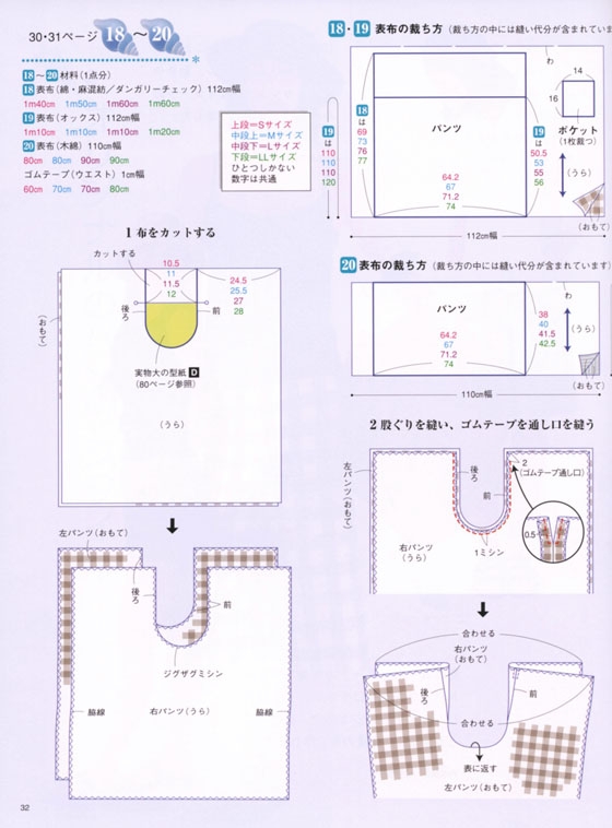 半日でできちゃうシンプルな服