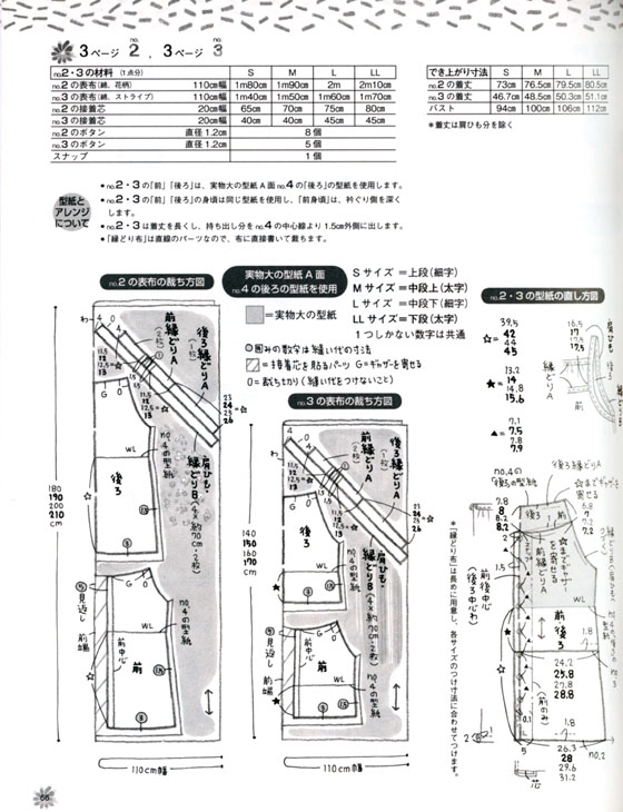 今着たい服作ろう!