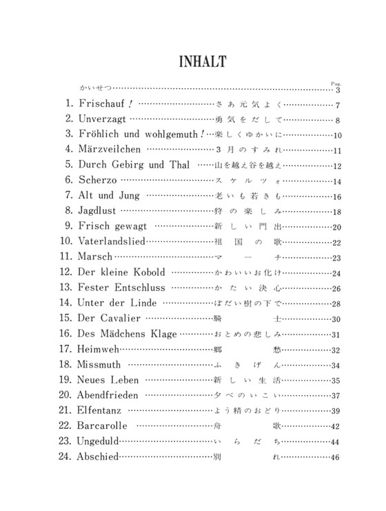 Gurlitt【24 Melodische Etüden , Op. 131】for Piano グルリット 24の旋律的練習曲