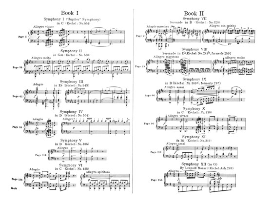 Mozart【12 Symphonies , Nos. 1-6】Piano , Four Hands , Book 1