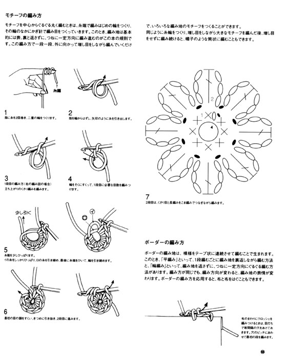 Choto Crochet ちょっとかぎ針編み