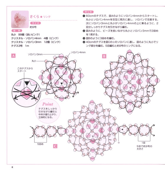 季節をコーディネートする ブリリアント‧ビーズ