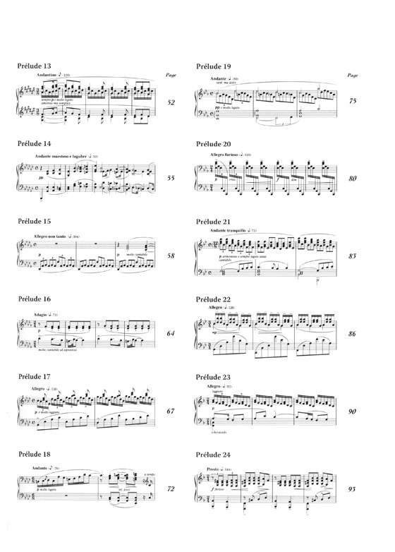 Blumenfeld【Preambules dans Tous les Tons, Op.17】ブリューメンフェリト 24のプレリュード 作品17