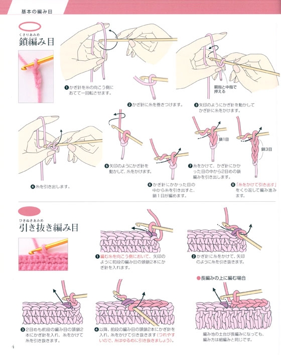 日本ヴォーグ社の基礎BOOK 編み目記号の本[かぎ針あみ]