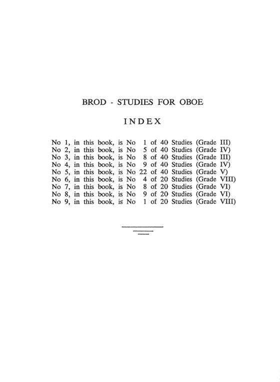 H. Brod Huit Études pour Hautbois