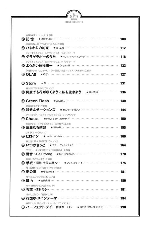 ピアノソロ 中級 おさえておきたい! 2015年ベストヒット 上半期編