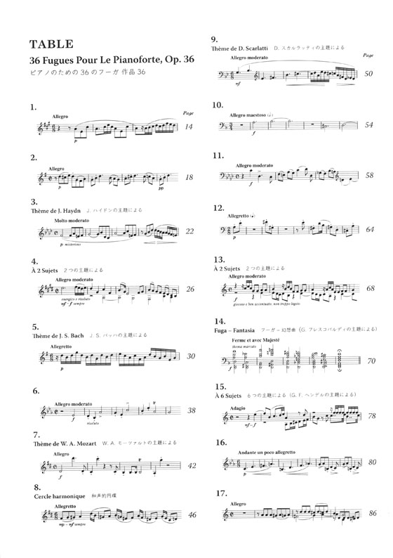 Rejcha Fugues Pour Le Pianoforte, Op. 36／レイハ(ライヒャ) ピアノのための36のフーガ 作品36